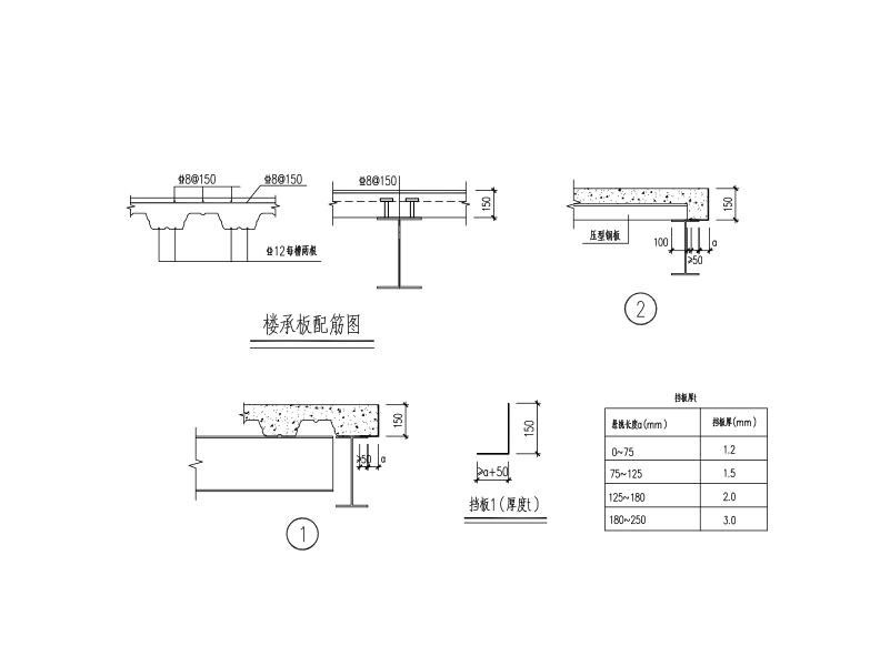 轻钢结构连廊招标图纸(建筑结构CAD图纸) - 2