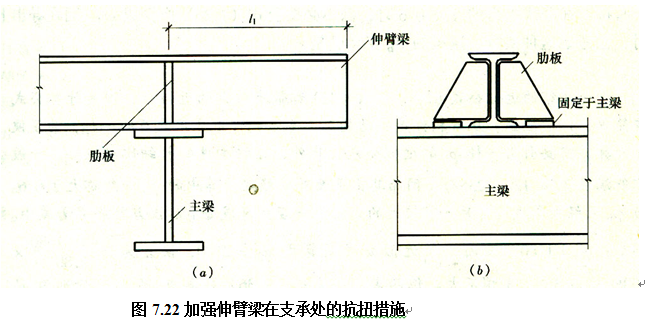 钢结构图纸形库 - 4