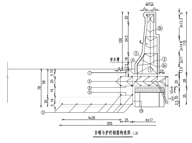 分享一套新型加筋挡土墙设计图纸（PDF）(大样图) - 4