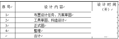 土木工程毕业设计方案政府办公楼开题报告 - 1