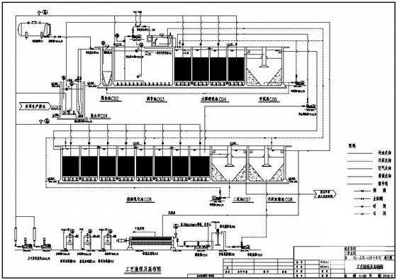 公司制革废水处理工程CAD施工图纸 - 2