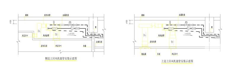 16层市研发大楼空调风管设计CAD施工图纸（系统图纸、平面图纸、大样详细图纸）(压缩式冷水机组) - 3