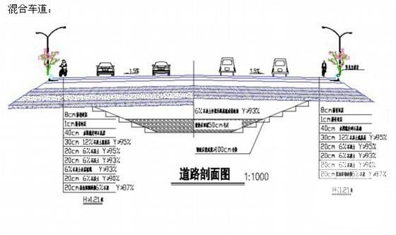 厂区道路及综合管网路工程施工方案（120余页） - 1