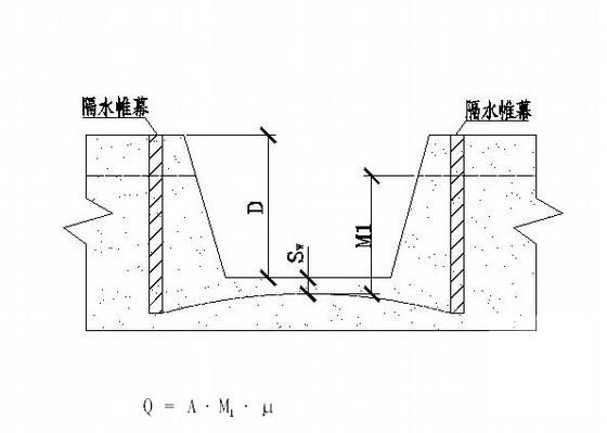 大型工程基坑降水排水施工方案(螺旋钻孔灌注桩) - 2