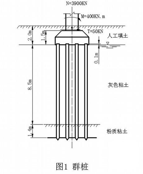 桩基础课程设计 - 1