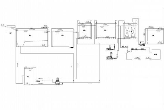 污水处理厂工艺施工设计图纸 - 2