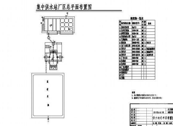 供水工程施工图纸 - 2