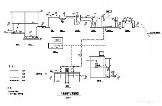 污水处理厂平面CAD施工图纸及高程CAD施工图纸 - 1