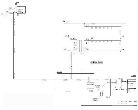 2层农贸批发市场给排水CAD施工图纸(室外消火栓系统) - 2