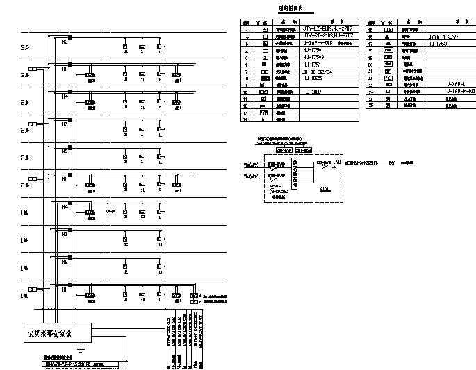 批发市场商业楼电气CAD施工图纸（2016最新设计） - 3