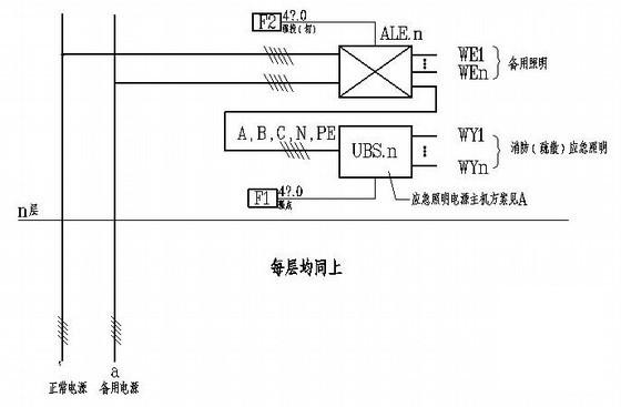 常用应急照明电源CAD图纸集24张 - 3