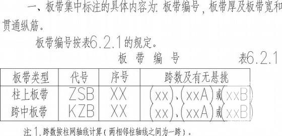 无梁楼盖平法CAD施工图纸制图纸规则（节点详图纸）.dwg - 1