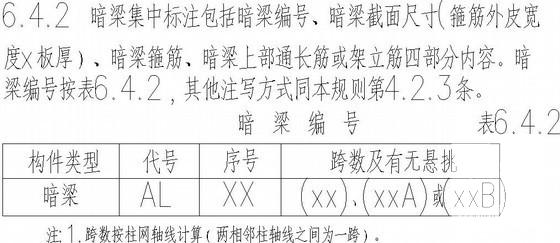 无梁楼盖平法CAD施工图纸制图纸规则（节点详图纸）.dwg - 3