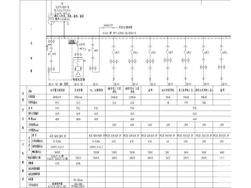 小区配电房布置及系统图纸.dwg - 3