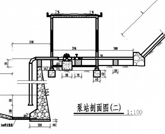 农田水利工程泵站结构大样图（土地整理）.dwg - 2