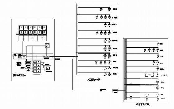 小区弱电设计图纸.dwg - 3