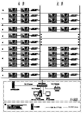 楼宇IBMS和BAS系统全套设计施工图纸.dwg - 2