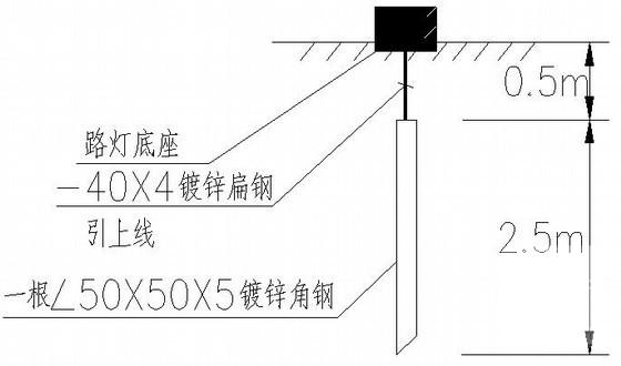 小区外网管线工程电气施工图纸. - 1