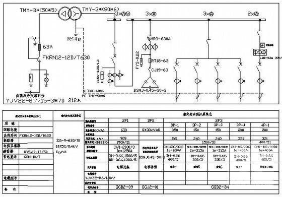 市政电力输电工程CAD施工图纸 - 3