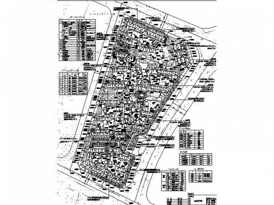用地小区住宅规划总平面CAD图纸 - 1