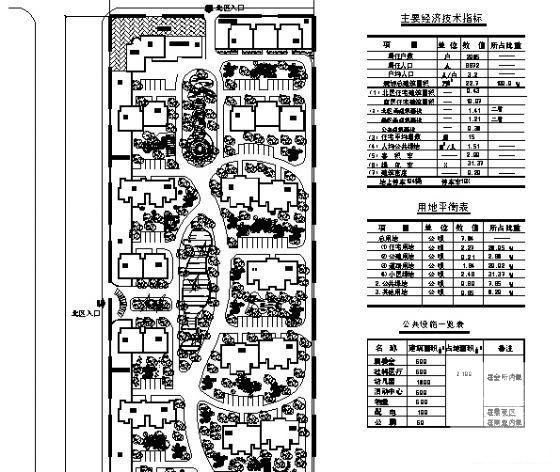 新区规划建筑设计CAD图纸（最新整理） - 1
