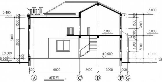 精美的2层A型别墅建筑CAD图纸 - 4
