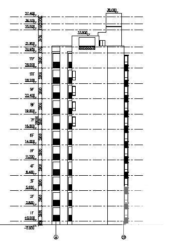配套商品房建设J地块15、16号楼建筑方案设计CAD图纸 - 3