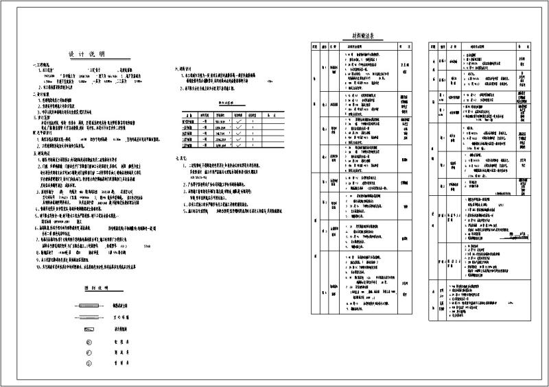 多层购物广场商业建筑设计CAD施工图纸 - 4