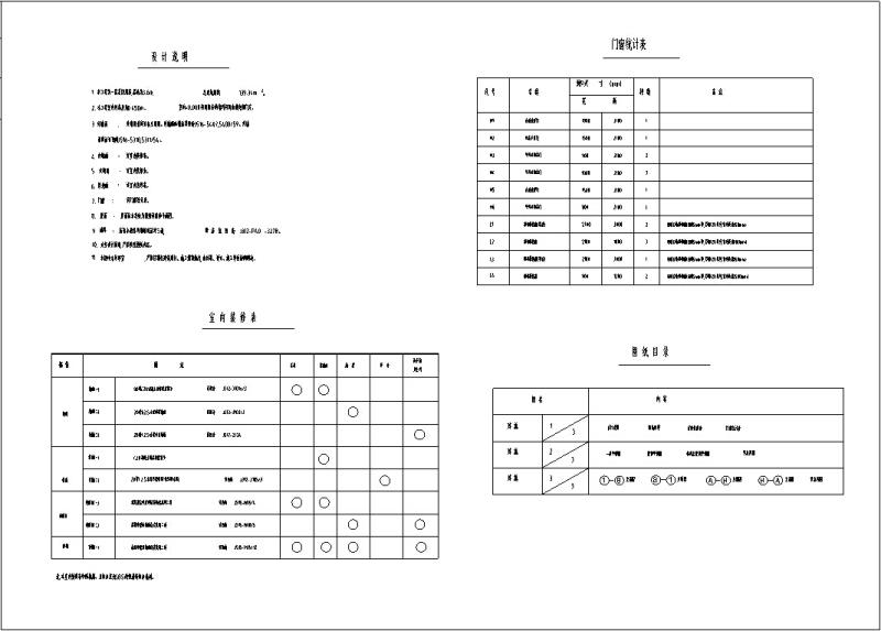 欧式独栋2层滨水咖啡厅商业建筑设计CAD施工图纸 - 3