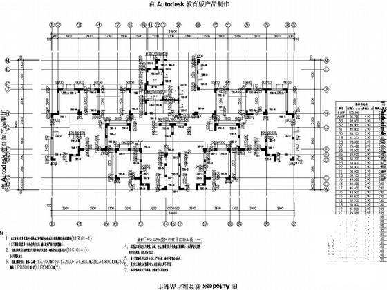 33层剪力墙结构住宅楼结构CAD施工图纸（平板式桩筏基础） - 3