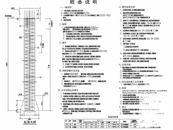 23层框架剪力墙结构商业楼结构CAD施工图纸 - 1