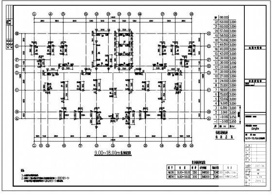 22层剪力墙高层住宅楼结构CAD施工图纸（桩基础） - 3