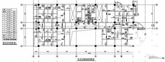结算中心（办公楼、酒店）结构CAD施工图纸(现浇钢筋混凝土) - 2