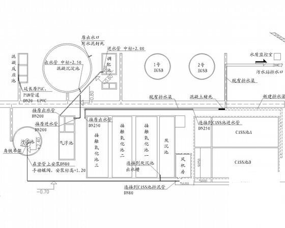 施工平面布置图设计 - 1