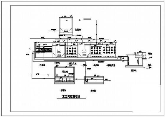 生活污水处理施工图 - 1