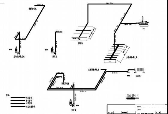 生活污水处理施工图 - 2