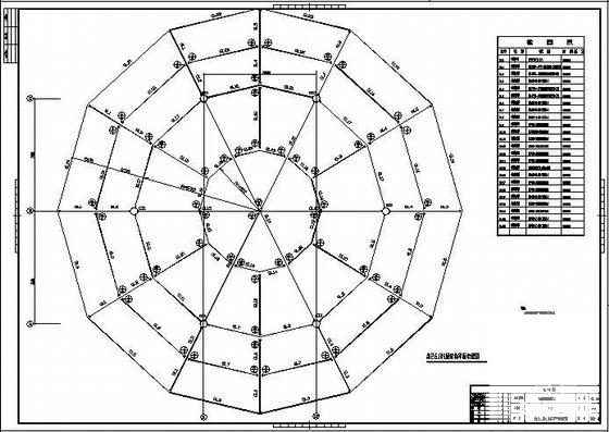 建筑基础结构 - 3