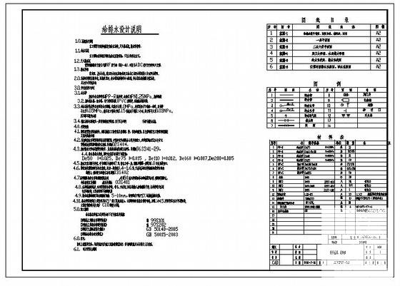 办公楼给排水施工图 - 1