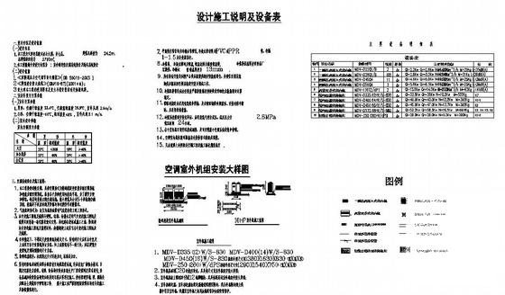 暖通空调设计图纸 - 4