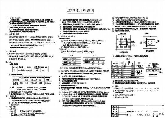 筏形基础设计 - 1