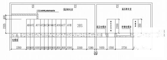 变电所图纸 - 2