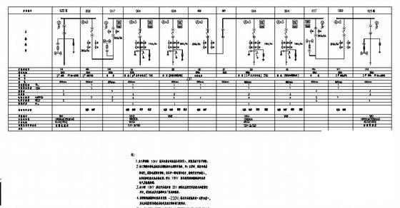 变电所图纸 - 4