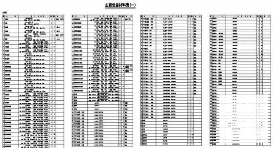 中央空调设计施工 - 3