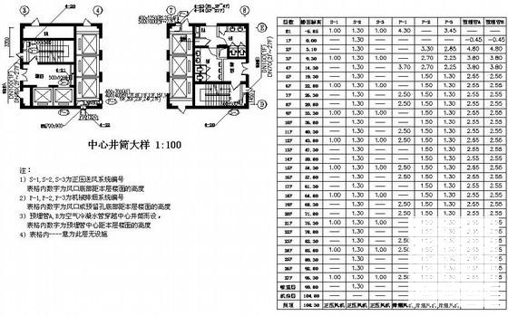 综合楼防排烟 - 3