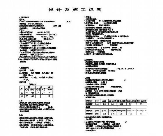 综合楼空调设计图纸 - 1