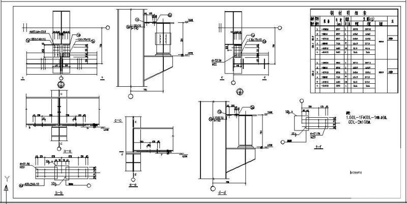 钢结构节点构造详图 - 2