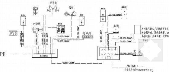 医院手术室设计施工 - 4