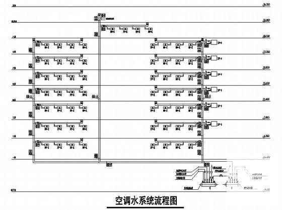 病房楼空调 - 2