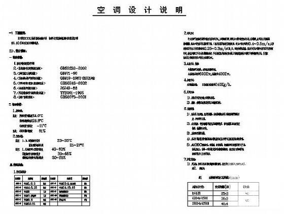 病房大楼洁净空调 - 1