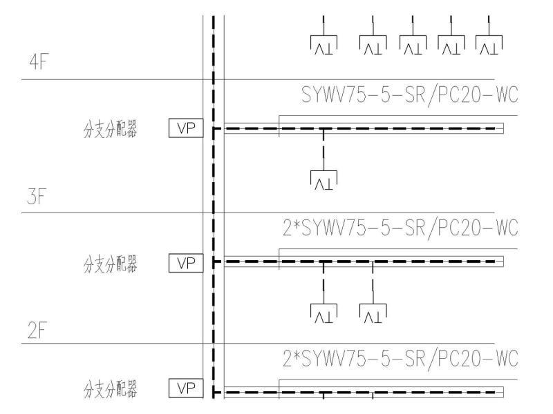 医院电气施工图纸 - 5